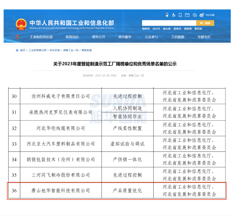 【国家级荣誉】喜讯！欧博ABG(中国)智能“SunFMEA项目”荣获工信部“2023年度智能制造优秀场景”